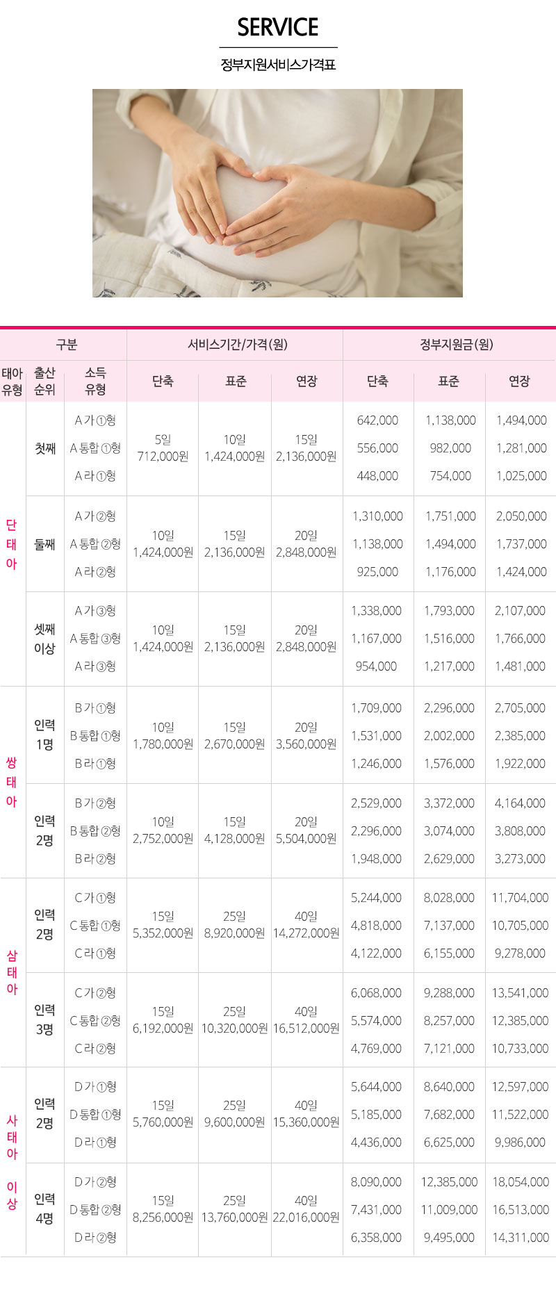 엄마손길어머니회_내용